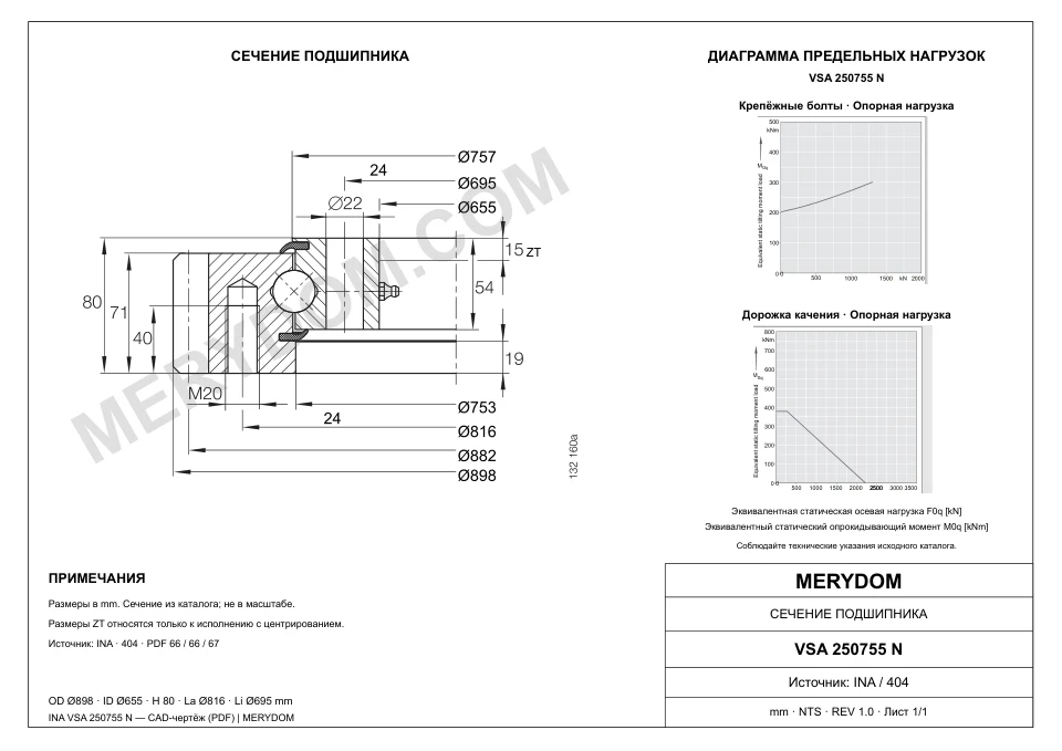 CAD-чертёж опорно-поворотного устройства MERYDOM для замены INA VSA 250755 N с размерами и монтажными отверстиями.