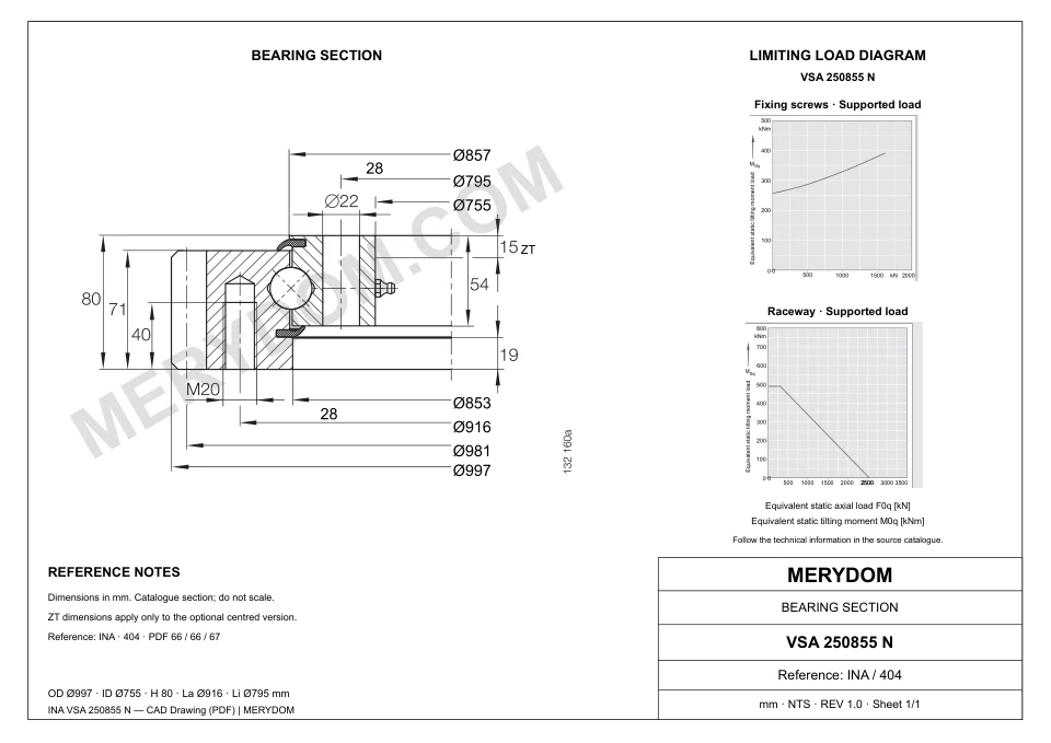 CAD drawing of the MERYDOM replacement slewing bearing for INA VSA 250855 N, showing dimensions and mounting holes.