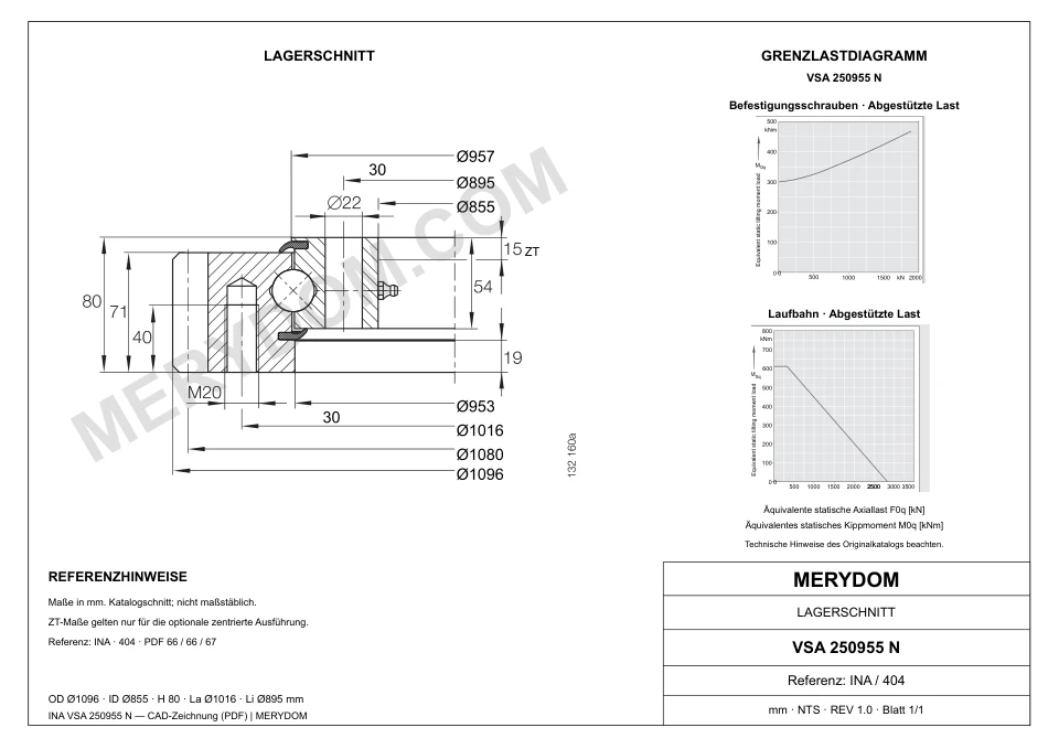 CAD-Zeichnung des MERYDOM-Ersatzdrehkranzes für INA VSA 250955 N mit Abmessungen und Befestigungsbohrungen.