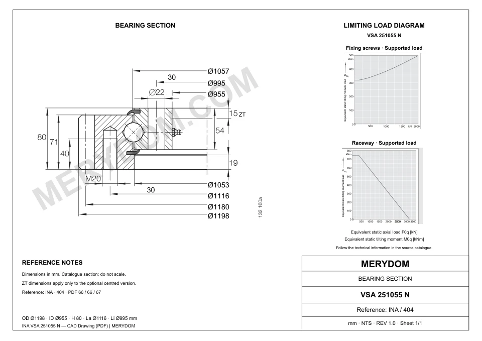 CAD drawing of the MERYDOM replacement slewing bearing for INA VSA 251055 N, showing dimensions and mounting holes.
