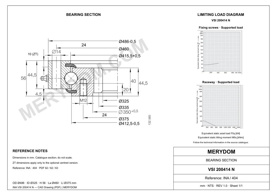 CAD drawing of the MERYDOM replacement slewing bearing for INA VSI 200414 N, showing dimensions and mounting holes.
