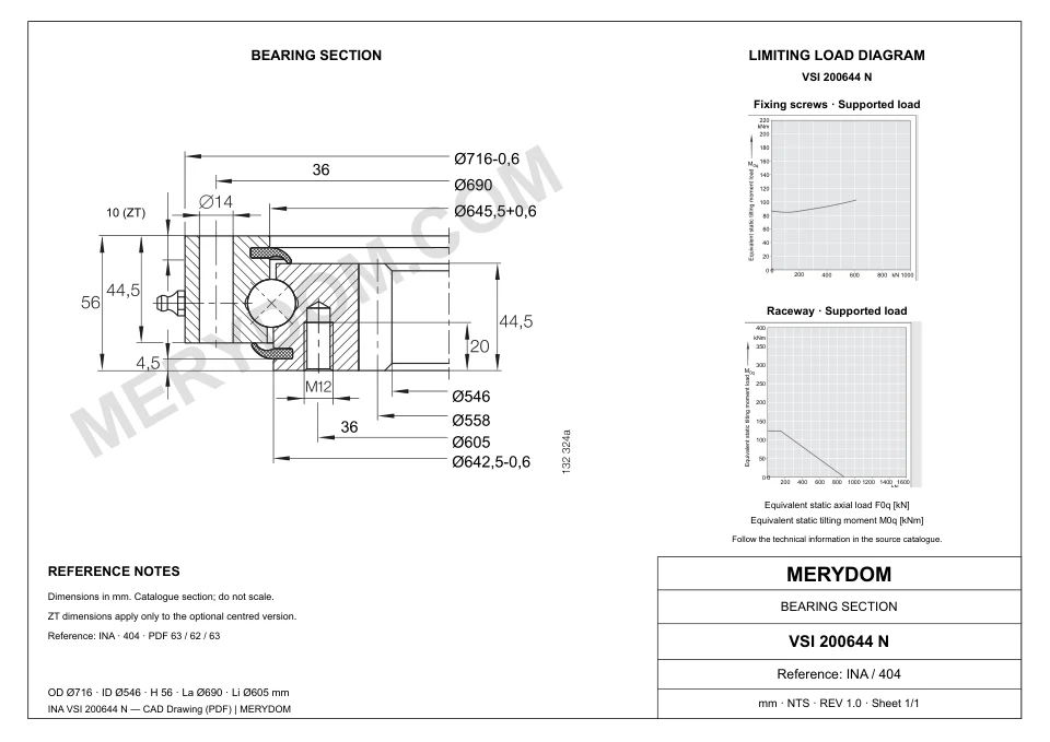 CAD drawing of the MERYDOM replacement slewing bearing for INA VSI 200644 N, showing dimensions and mounting holes.