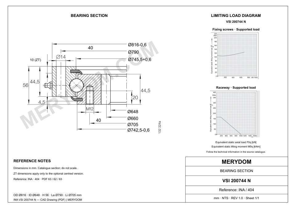 CAD drawing of the MERYDOM replacement slewing bearing for INA VSI 200744 N, showing dimensions and mounting holes.