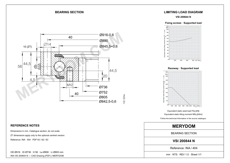 CAD drawing of the MERYDOM replacement slewing bearing for INA VSI 200844 N, showing dimensions and mounting holes.