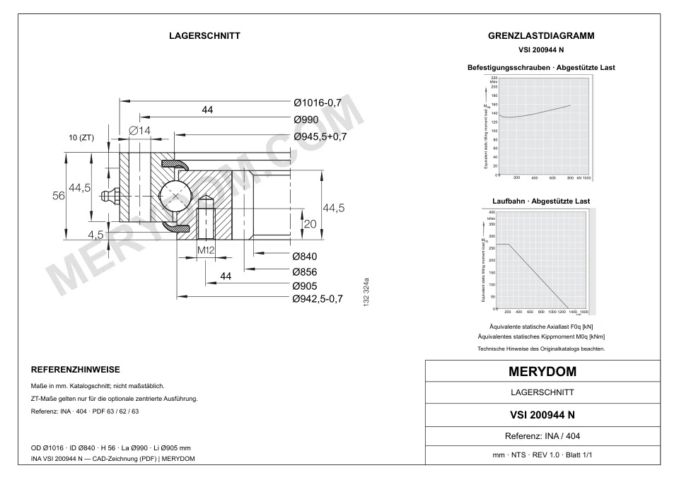 CAD-Zeichnung des MERYDOM-Ersatzdrehkranzes für INA VSI 200944 N mit Abmessungen und Befestigungsbohrungen.
