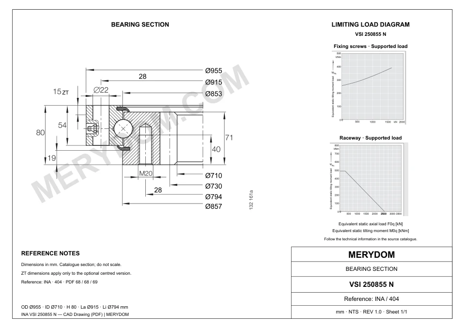 CAD drawing of the MERYDOM replacement slewing bearing for INA VSI 250855 N, showing dimensions and mounting holes.