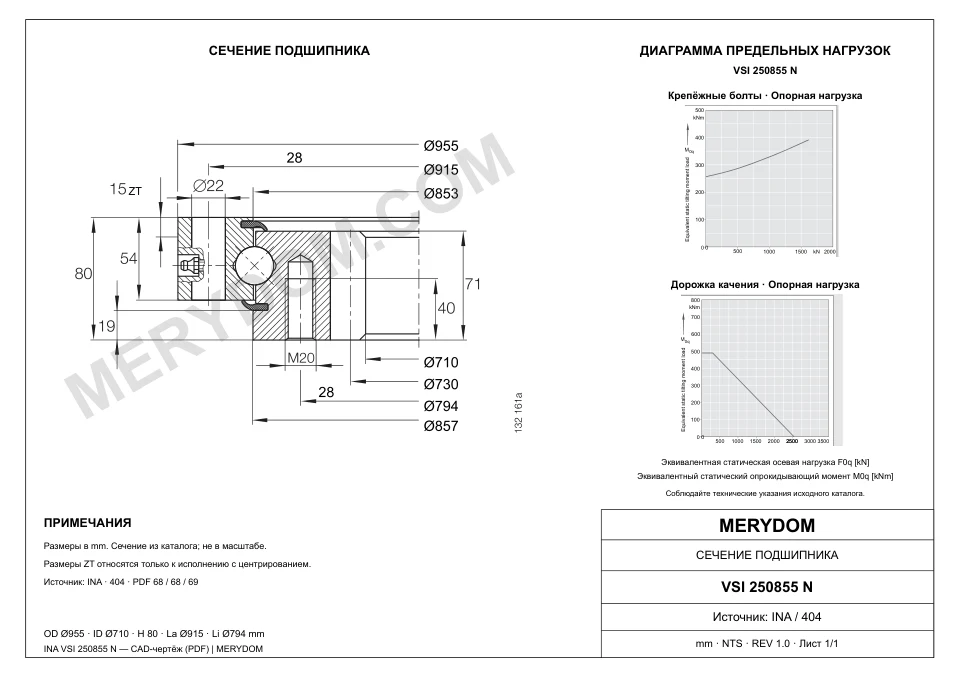 CAD-чертёж опорно-поворотного устройства MERYDOM для замены INA VSI 250855 N с размерами и монтажными отверстиями.