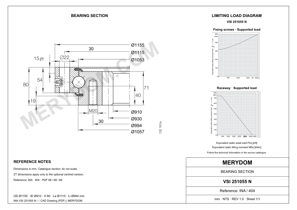 CAD drawing of the MERYDOM replacement slewing bearing for INA VSI 251055 N, showing dimensions and mounting holes.