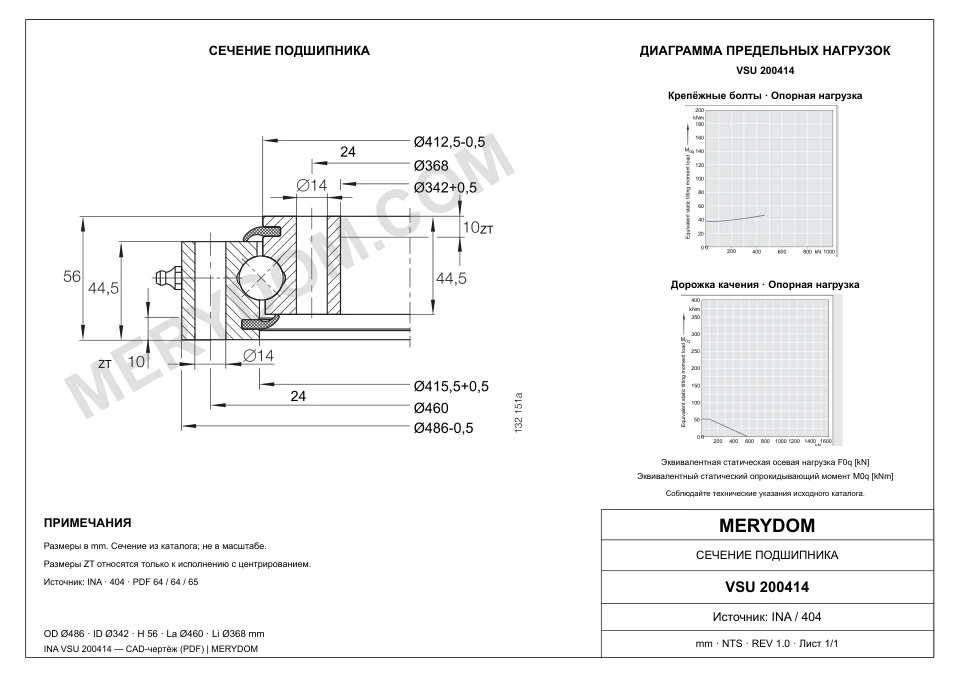 CAD-чертёж опорно-поворотного устройства MERYDOM для замены INA VSU 200414 с размерами и монтажными отверстиями.