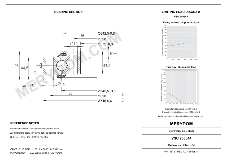 CAD drawing of the MERYDOM replacement slewing bearing for INA VSU 200644, showing dimensions and mounting holes.