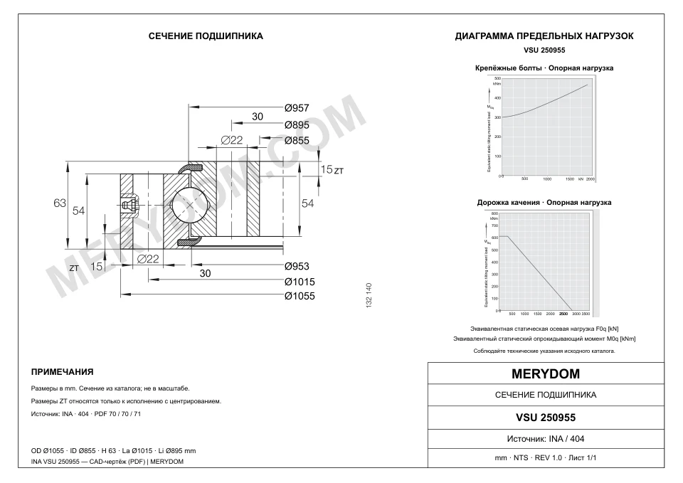 CAD-чертёж опорно-поворотного устройства MERYDOM для замены INA VSU 250955 с размерами и монтажными отверстиями.