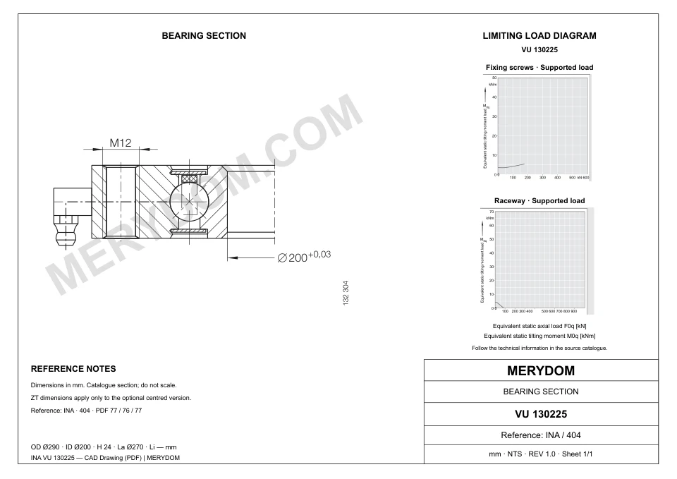 CAD drawing of the MERYDOM replacement slewing bearing for INA VU 130225, showing dimensions and mounting holes.