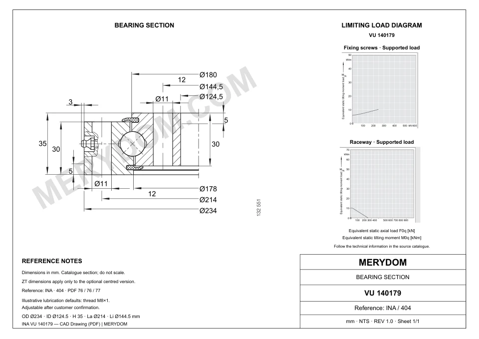 CAD drawing of the MERYDOM replacement slewing bearing for INA VU 140179, showing dimensions and mounting holes.