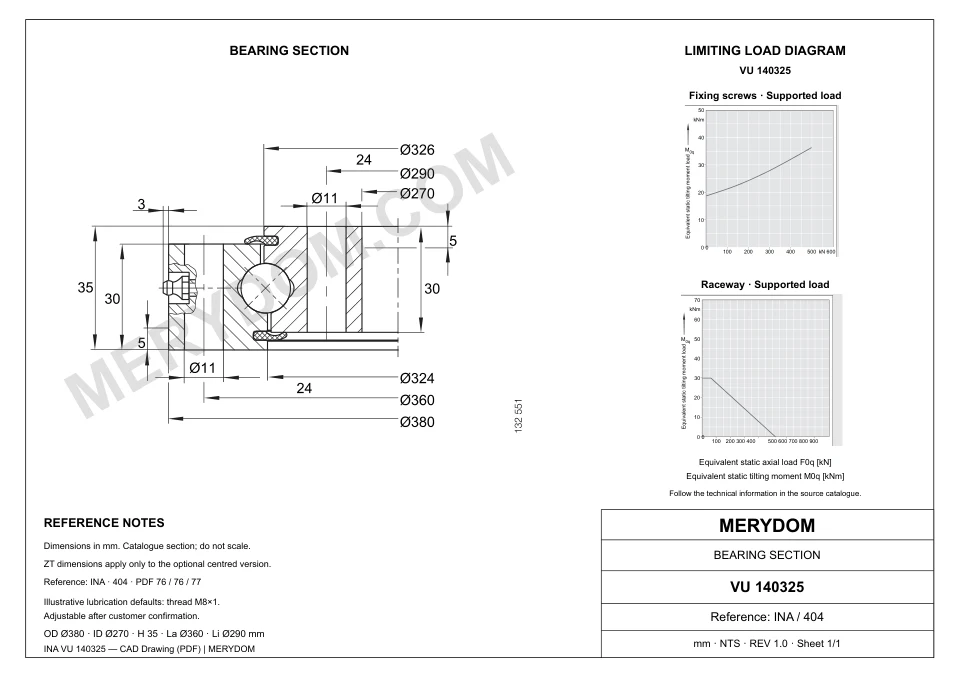 CAD drawing of the MERYDOM replacement slewing bearing for INA VU 140325, showing dimensions and mounting holes.