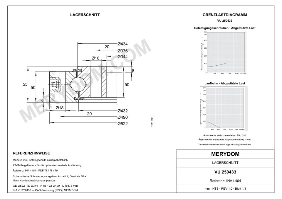 CAD-Zeichnung des MERYDOM-Ersatzdrehkranzes für INA VU 250433 mit Abmessungen und Befestigungsbohrungen.