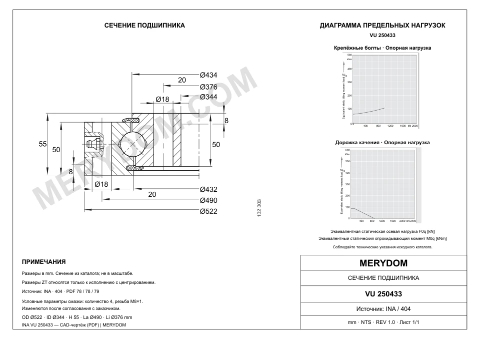 CAD-чертёж опорно-поворотного устройства MERYDOM для замены INA VU 250433 с размерами и монтажными отверстиями.