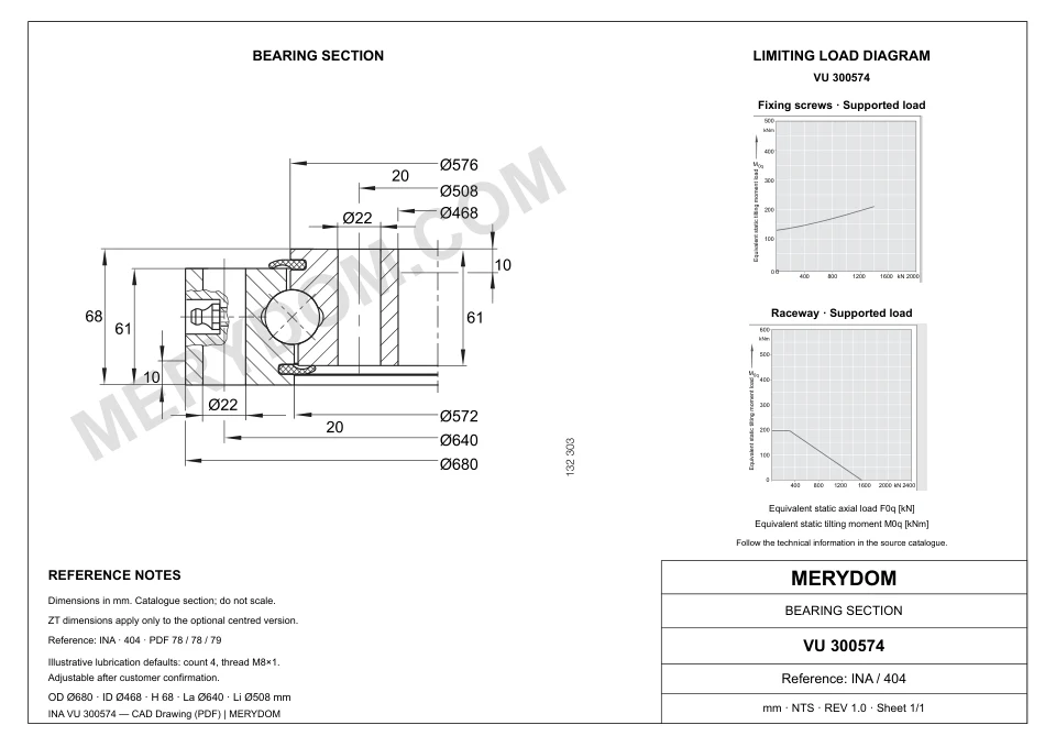 CAD drawing of the MERYDOM replacement slewing bearing for INA VU 300574, showing dimensions and mounting holes.