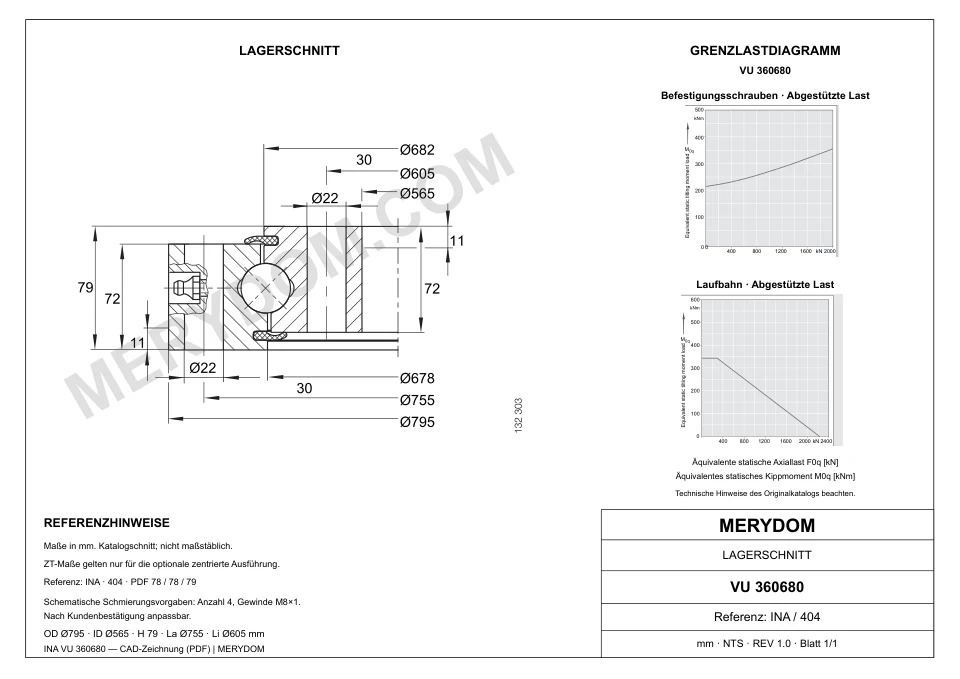 CAD-Zeichnung des MERYDOM-Ersatzdrehkranzes für INA VU 360680 mit Abmessungen und Befestigungsbohrungen.
