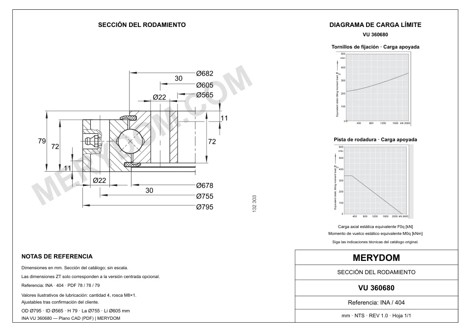 Plano CAD de la corona de giro de sustitución MERYDOM para INA VU 360680, con dimensiones y orificios de montaje.