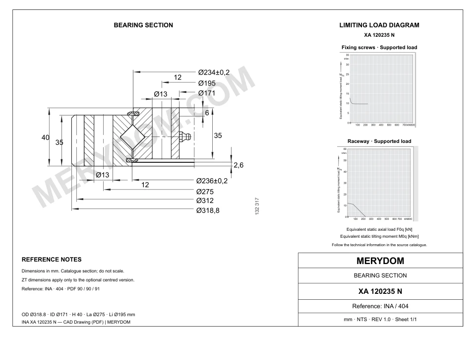 CAD drawing of the MERYDOM replacement slewing bearing for INA XA 120235 N, showing dimensions and mounting holes.