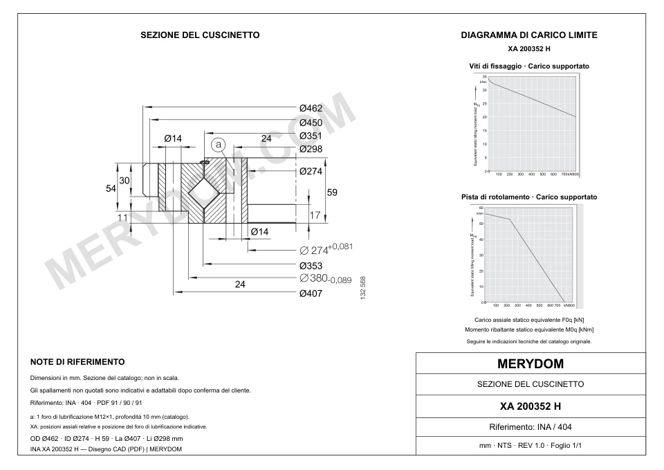 Disegno CAD del cuscinetto di rotazione sostitutivo MERYDOM per INA XA 200352 H, con dimensioni e fori di montaggio.