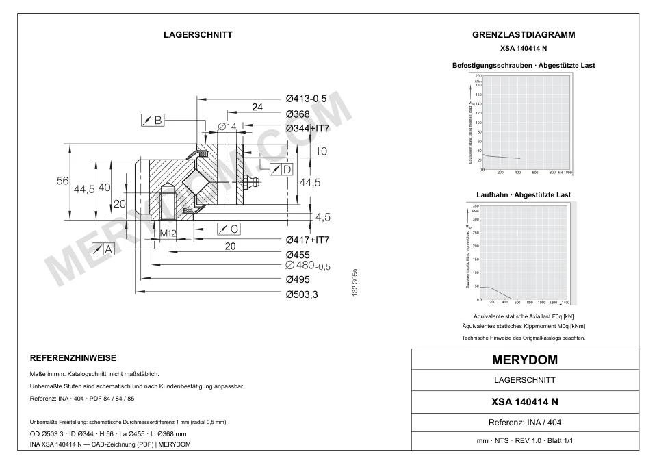 CAD-Zeichnung des MERYDOM-Ersatzdrehkranzes für INA XSA 140414 N mit Abmessungen und Befestigungsbohrungen.