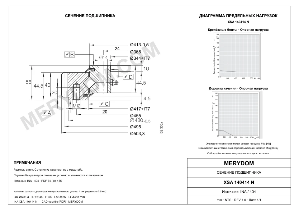 CAD-чертёж опорно-поворотного устройства MERYDOM для замены INA XSA 140414 N с размерами и монтажными отверстиями.