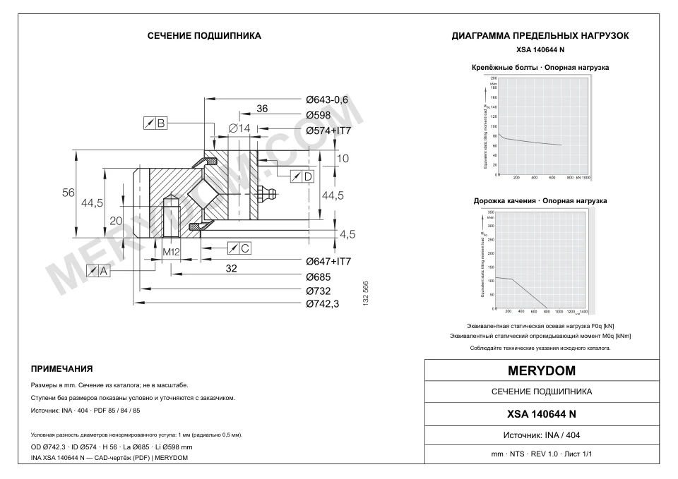 CAD-чертёж опорно-поворотного устройства MERYDOM для замены INA XSA 140644 N с размерами и монтажными отверстиями.