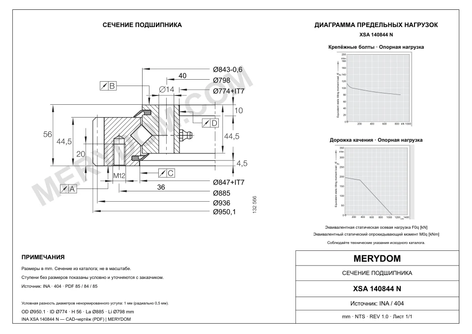 CAD-чертёж опорно-поворотного устройства MERYDOM для замены INA XSA 140844 N с размерами и монтажными отверстиями.