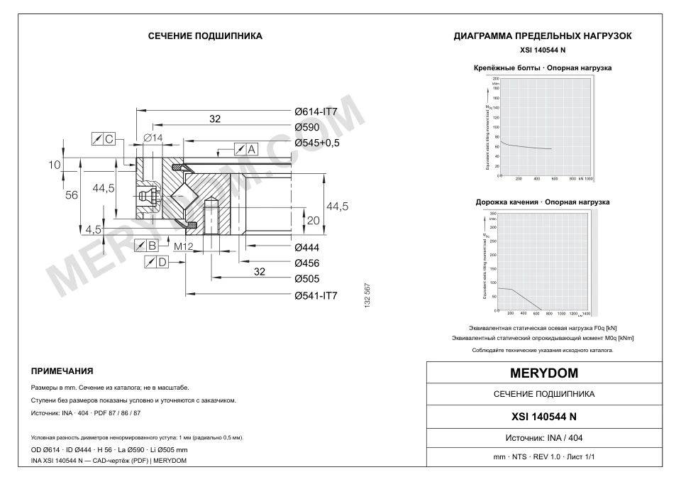 CAD-чертёж опорно-поворотного устройства MERYDOM для замены INA XSI 140544 N с размерами и монтажными отверстиями.