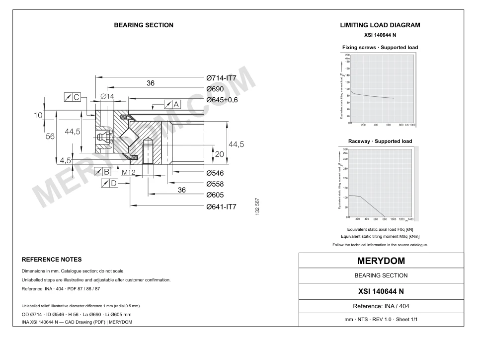 CAD drawing of the MERYDOM replacement slewing bearing for INA XSI 140644 N, showing dimensions and mounting holes.