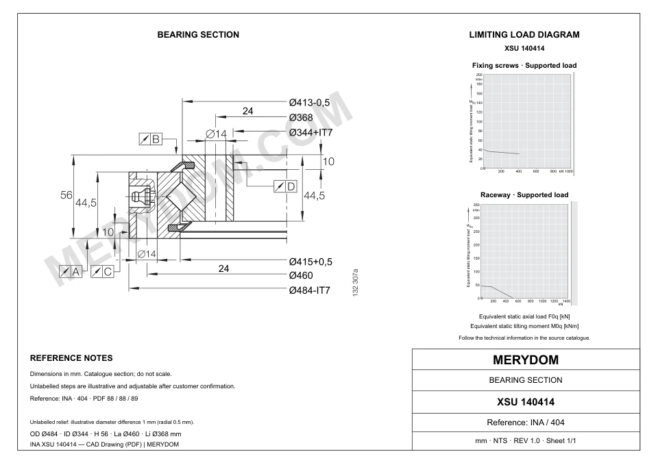 CAD drawing of the MERYDOM replacement slewing bearing for INA XSU 140414, showing dimensions and mounting holes.