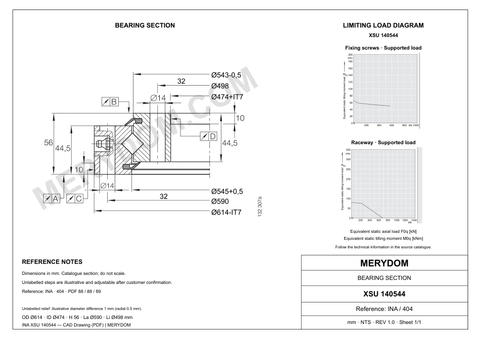 CAD drawing of the MERYDOM replacement slewing bearing for INA XSU 140544, showing dimensions and mounting holes.