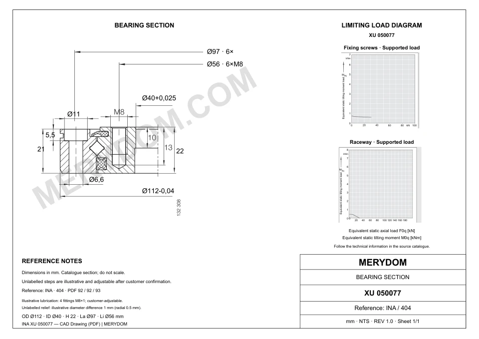 CAD drawing of the MERYDOM replacement slewing bearing for INA XU 050077, showing dimensions and mounting holes.