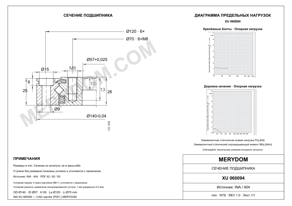 CAD-чертёж опорно-поворотного устройства MERYDOM для замены INA XU 060094 с размерами и монтажными отверстиями.