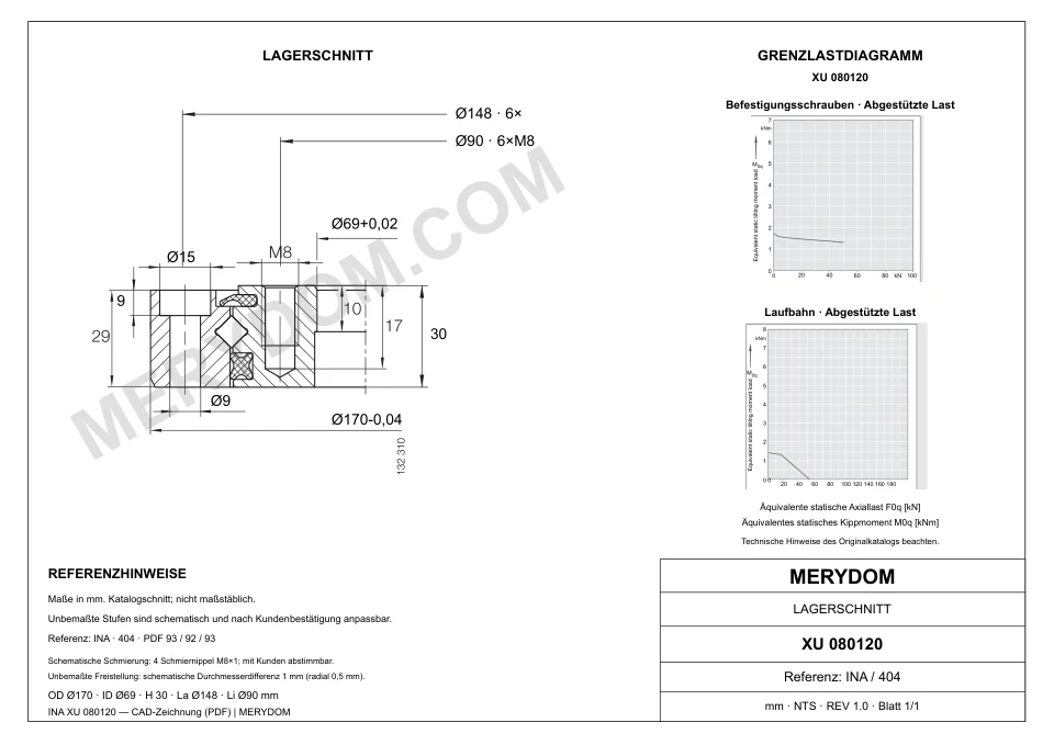 CAD-Zeichnung des MERYDOM-Ersatzdrehkranzes für INA XU 080120 mit Abmessungen und Befestigungsbohrungen.