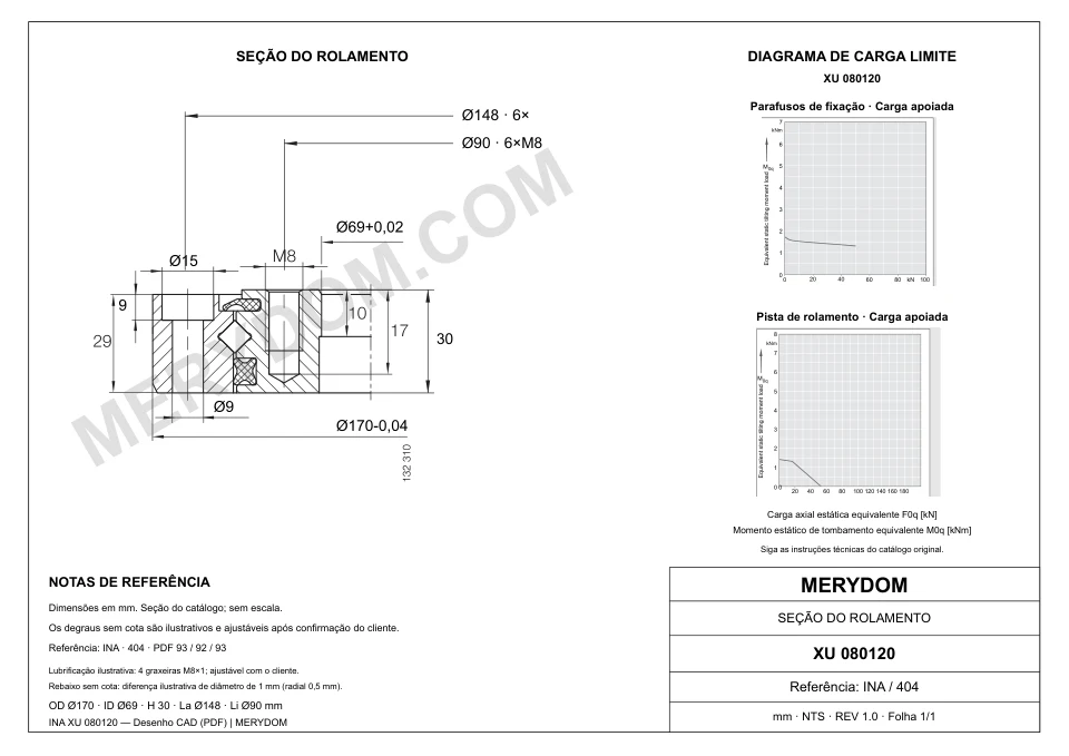 Desenho CAD do rolamento de giro de substituição MERYDOM para INA XU 080120, com dimensões e furos de montagem.