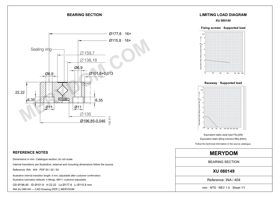 CAD drawing of the MERYDOM replacement slewing bearing for INA XU 080149, showing dimensions and mounting holes.