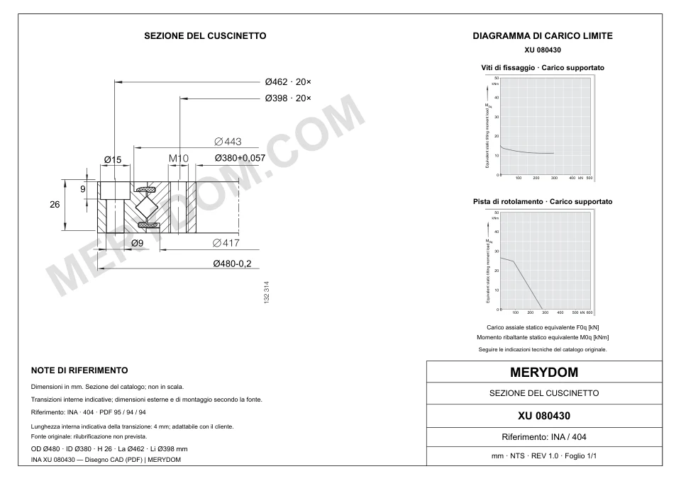 Disegno CAD del cuscinetto di rotazione sostitutivo MERYDOM per INA XU 080430, con dimensioni e fori di montaggio.