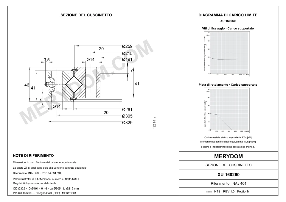 Disegno CAD del cuscinetto di rotazione sostitutivo MERYDOM per INA XU 160260, con dimensioni e fori di montaggio.