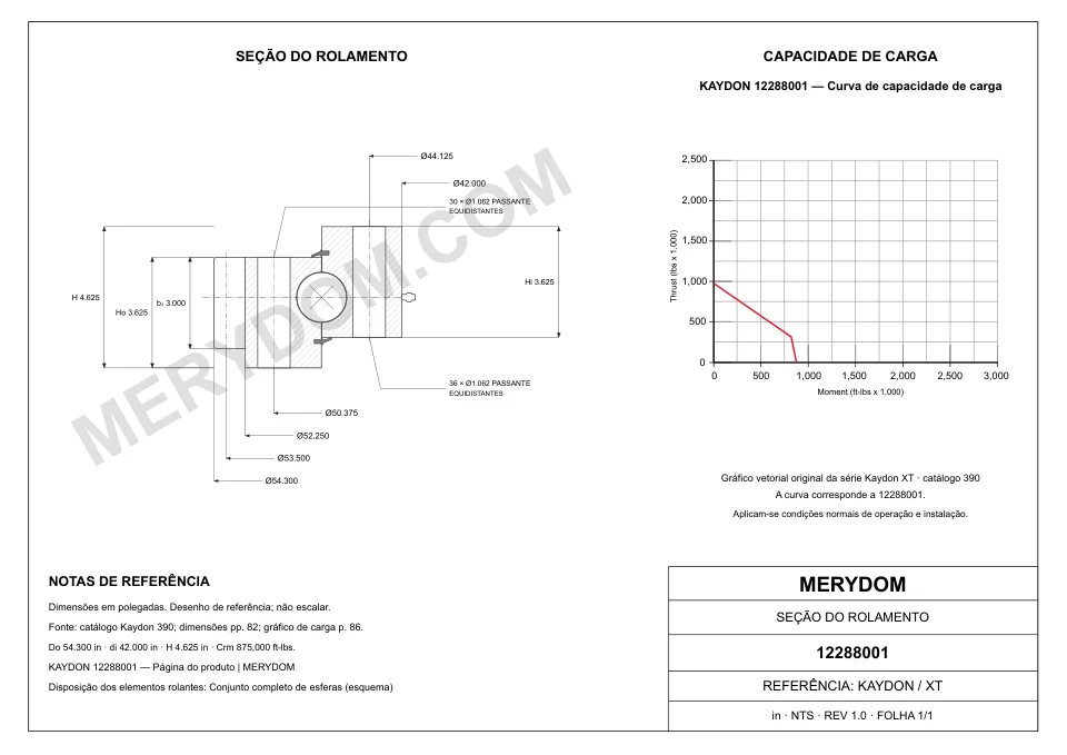Desenho CAD do rolamento de giro de substituição MERYDOM para KAYDON 12288001, com dimensões e furos de montagem.