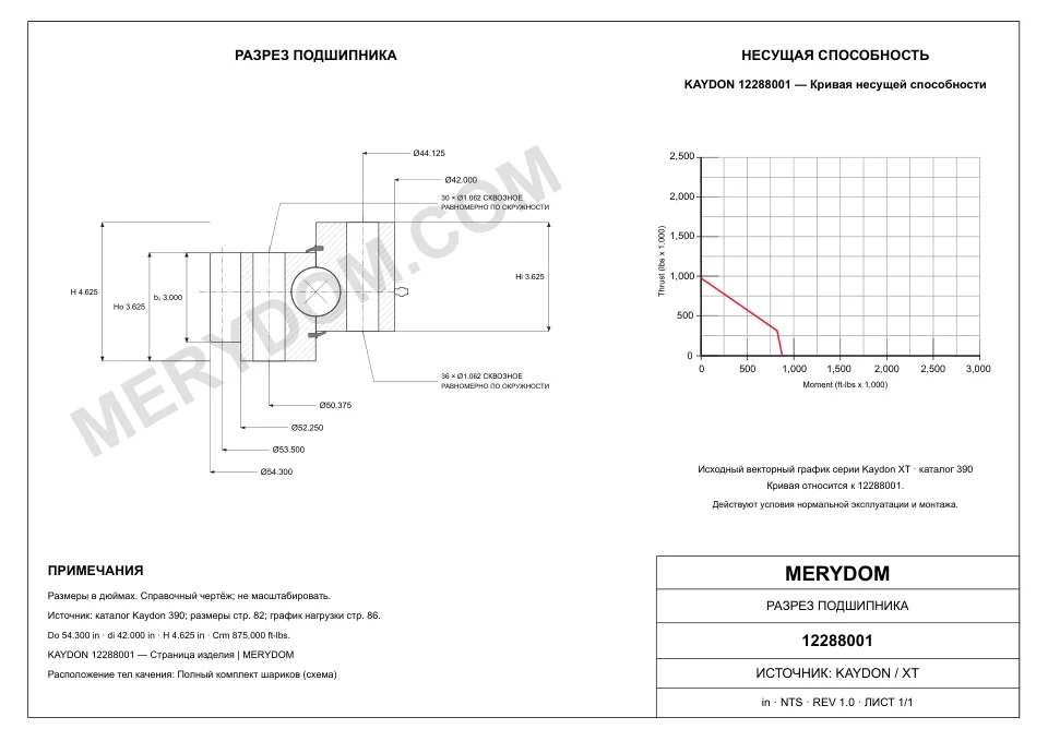 CAD-чертёж опорно-поворотного устройства MERYDOM для замены KAYDON 12288001 с размерами и монтажными отверстиями.