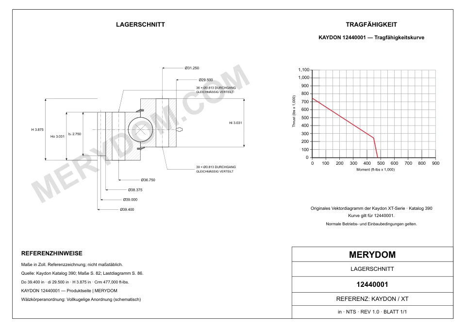 CAD-Zeichnung des MERYDOM-Ersatzdrehkranzes für KAYDON 12440001 mit Abmessungen und Befestigungsbohrungen.
