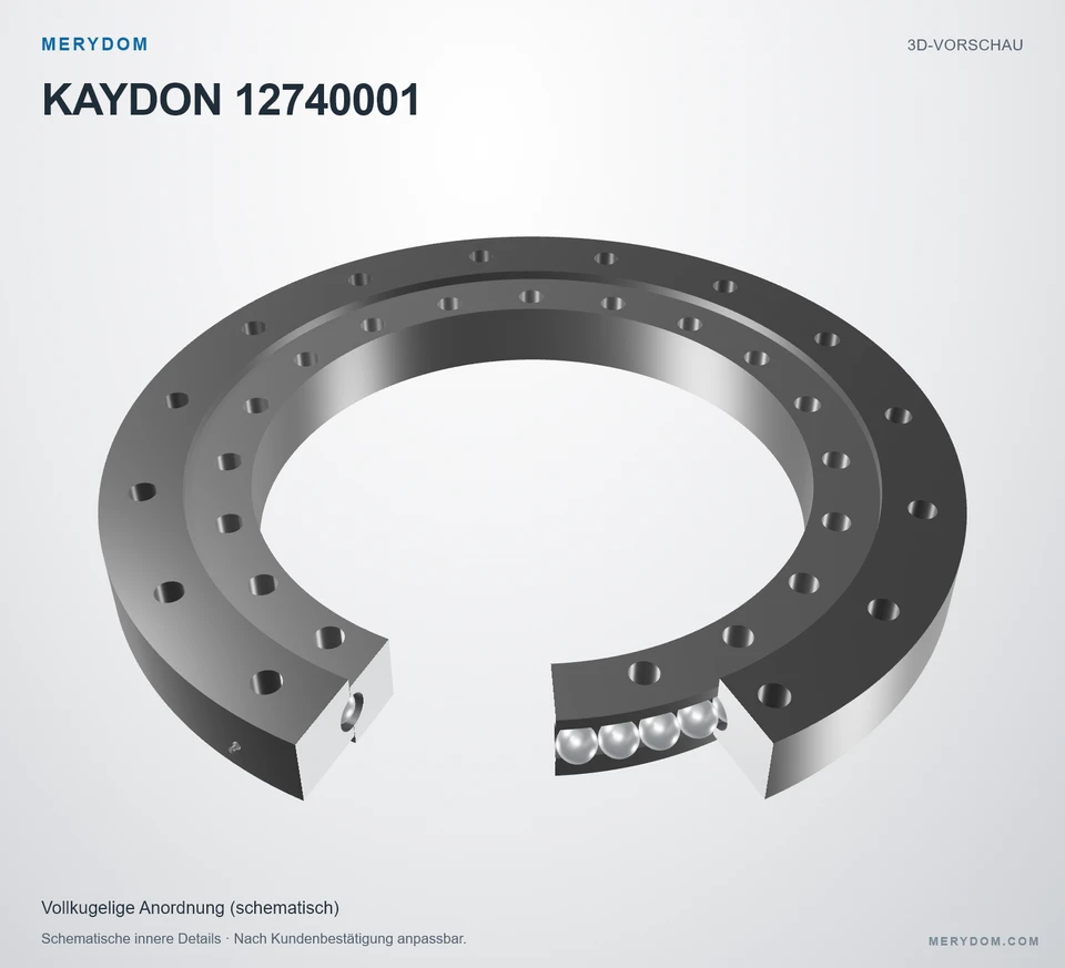 Vorschau des 3D-Modells des MERYDOM-Ersatzdrehkranzes für KAYDON 12740001.