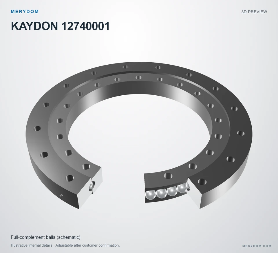 3D model preview of the MERYDOM replacement slewing bearing for KAYDON 12740001.