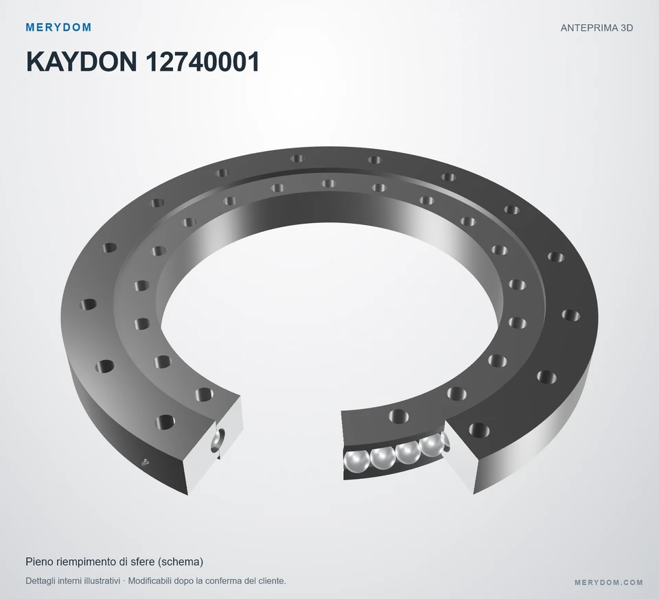 Anteprima del modello 3D del cuscinetto di rotazione sostitutivo MERYDOM per KAYDON 12740001.