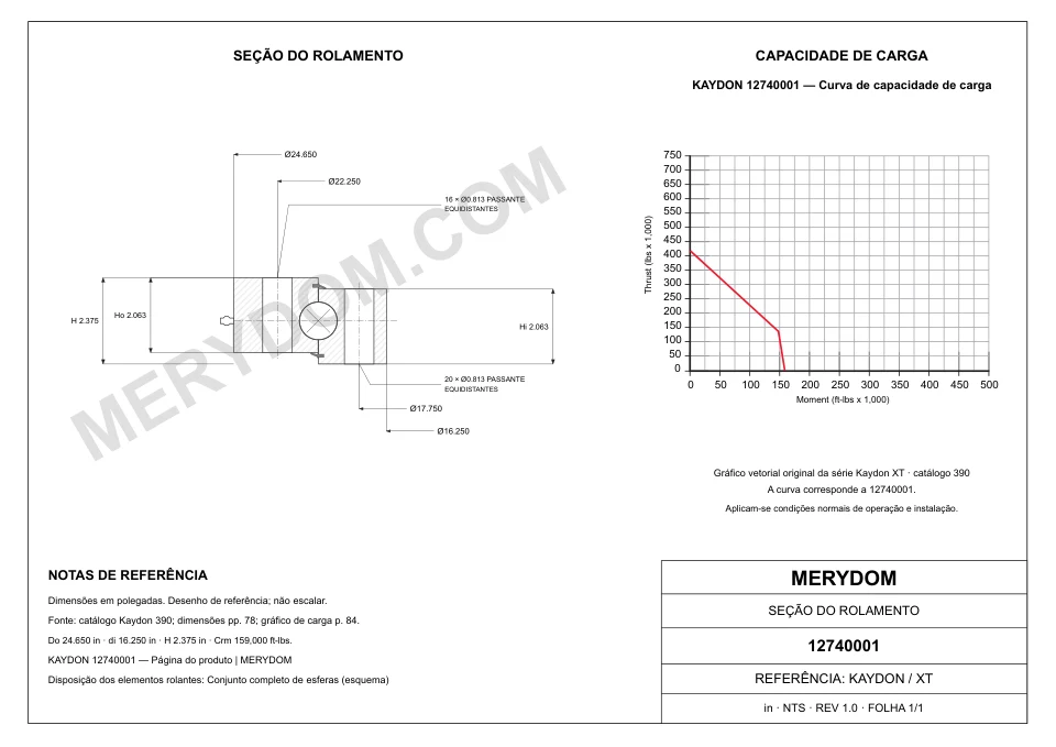 Desenho CAD do rolamento de giro de substituição MERYDOM para KAYDON 12740001, com dimensões e furos de montagem.