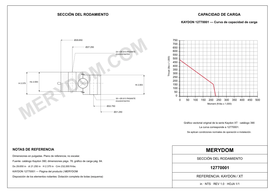 Plano CAD de la corona de giro de sustitución MERYDOM para KAYDON 12770001, con dimensiones y orificios de montaje.