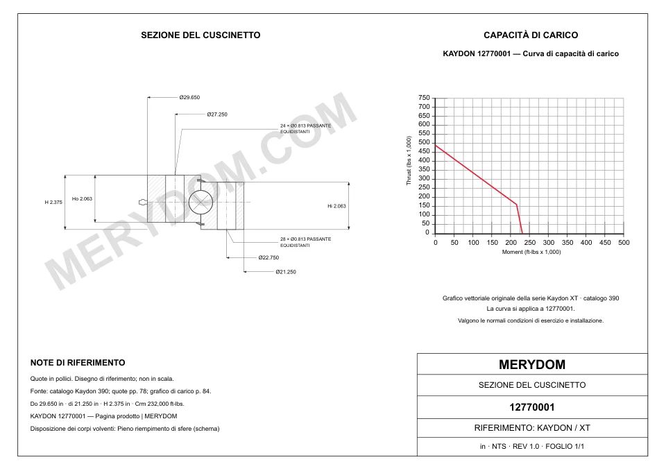Disegno CAD del cuscinetto di rotazione sostitutivo MERYDOM per KAYDON 12770001, con dimensioni e fori di montaggio.