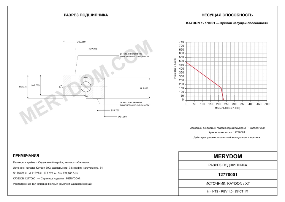 CAD-чертёж опорно-поворотного устройства MERYDOM для замены KAYDON 12770001 с размерами и монтажными отверстиями.